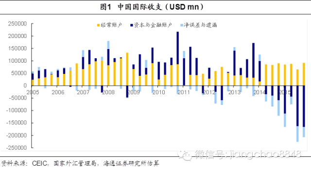 上半年全国移民管理机构累计查验出入境人员3.33亿人次 同比上升15.8%