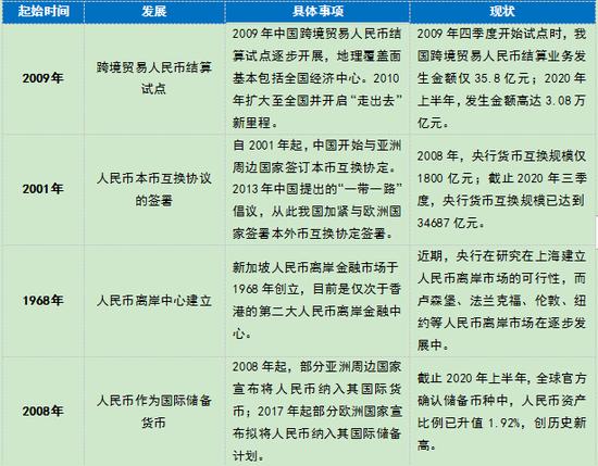 时报观察 熊猫债发展势头强劲 人民币国际化再添新动能