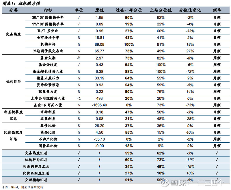 7月土地平均溢价率大幅回升 机构预计下半年更多优质地块入市