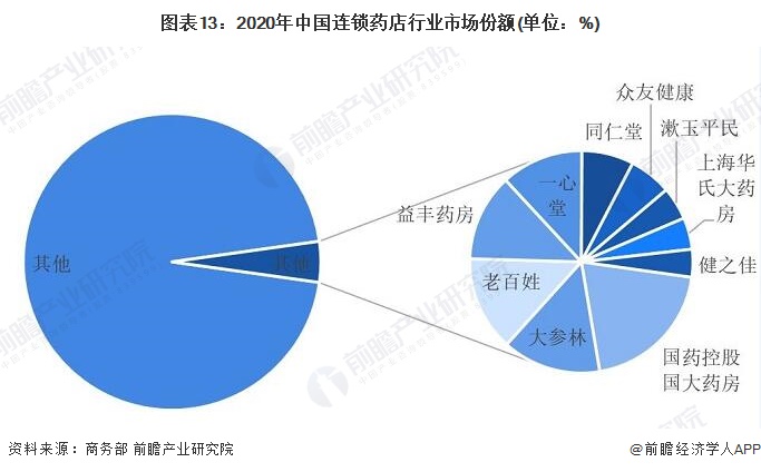 全球及中国母婴行业市场全景发展格局与竞争趋势_人保财险政银保 ,人保护你周全