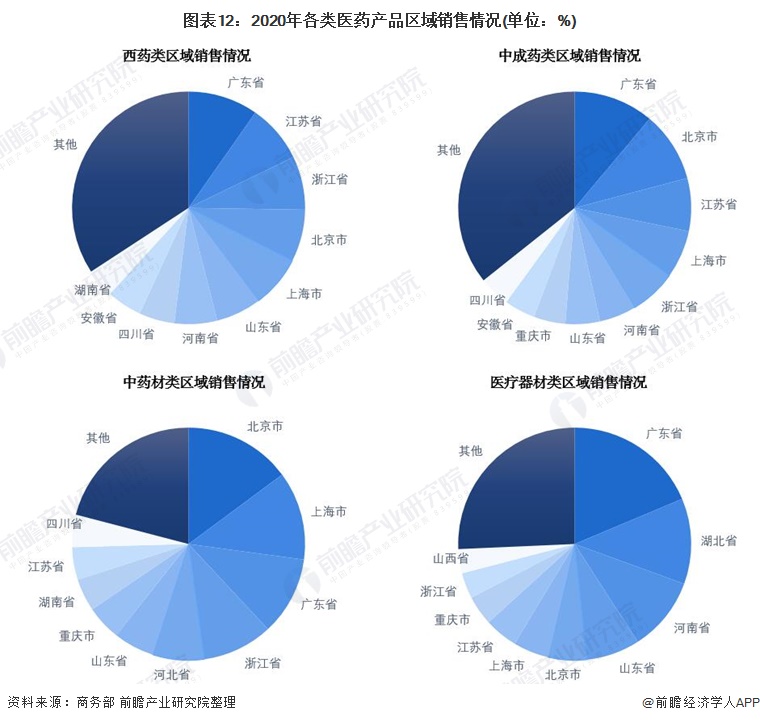 全球及中国母婴行业市场全景发展格局与竞争趋势_人保财险政银保 ,人保护你周全