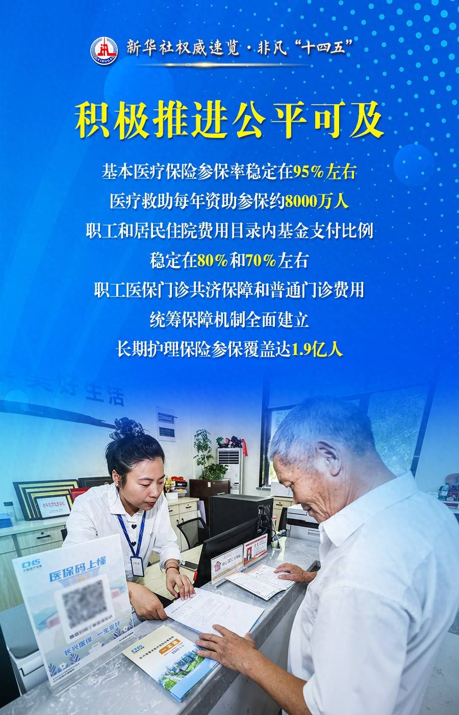 国家医保局：“十四五”期间基本医疗保险参保率稳定在95%左右