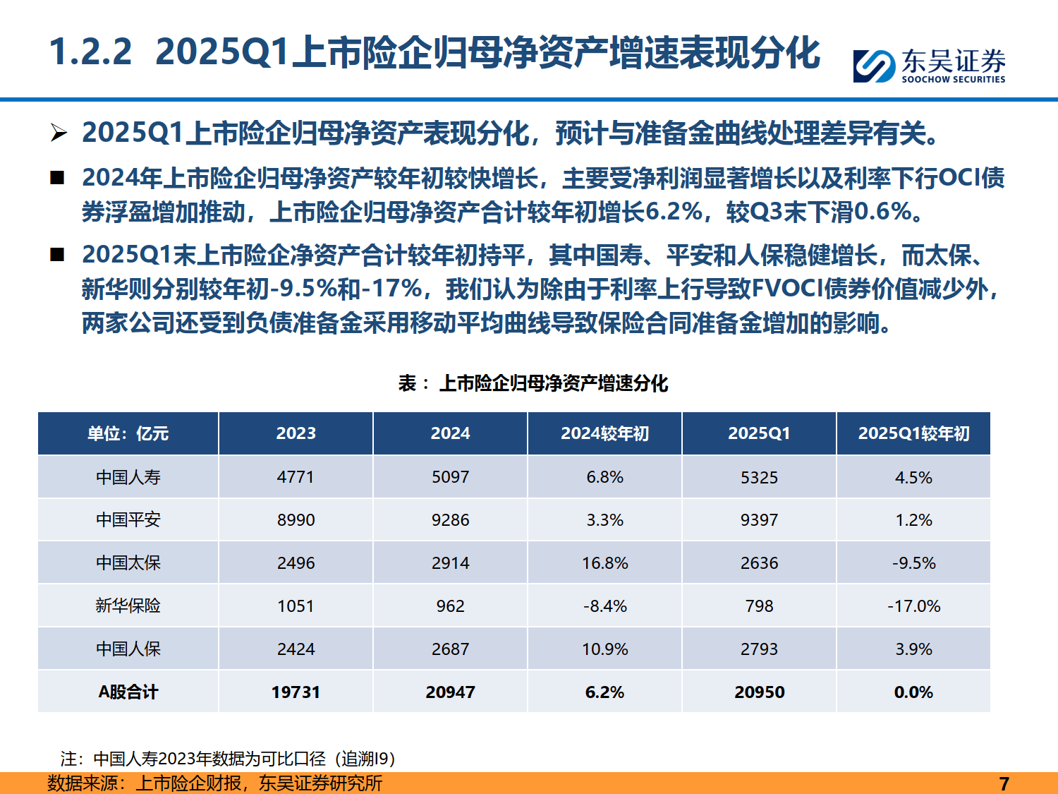 人保伴您前行,人保护你周全_2025中国漫画图书行业市场前景预测及投资价值评估分析