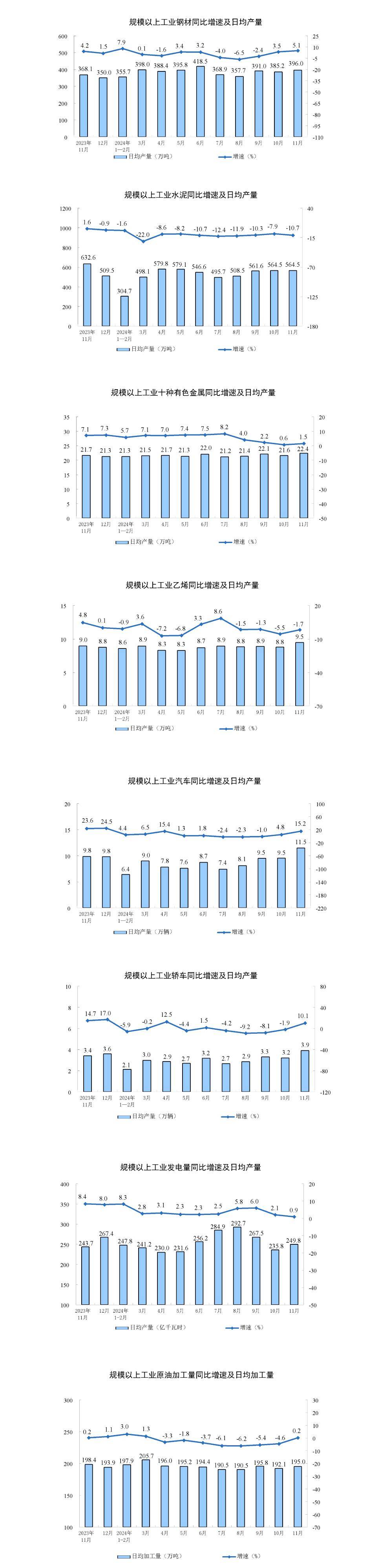 7月31日证券之星午间消息汇总：国家统计局公布7月制造业PMI