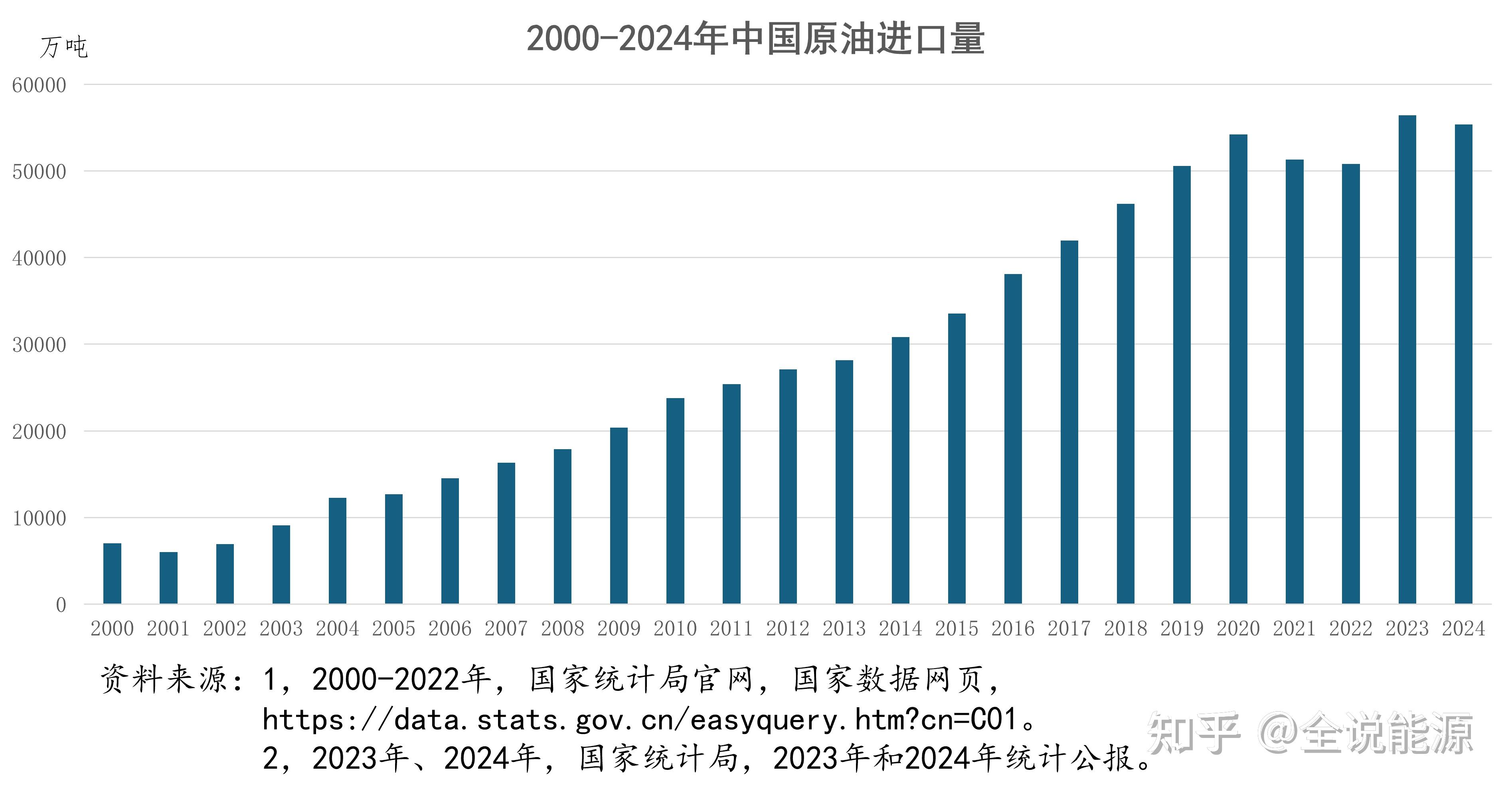国家能源局:上半年全国可再生能源发电量同比增加15.6%