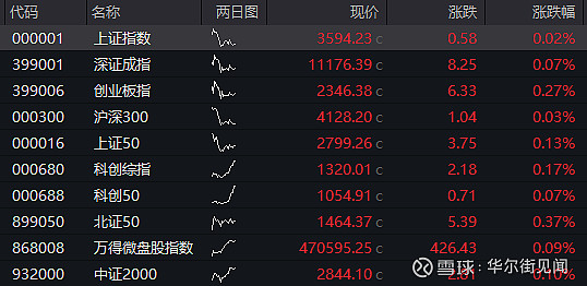 焦煤期货3天飙涨23%：有人浮盈35万元，有人空单仍在“死扛”