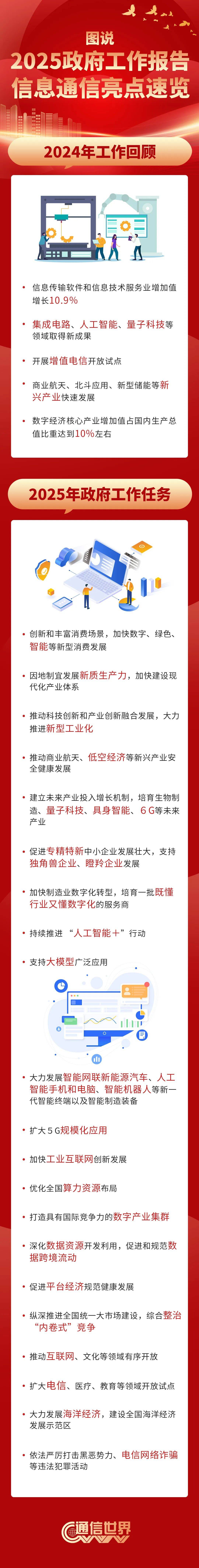 国家发改委:研究制定纵深推进全国统一大市场建设行动方案