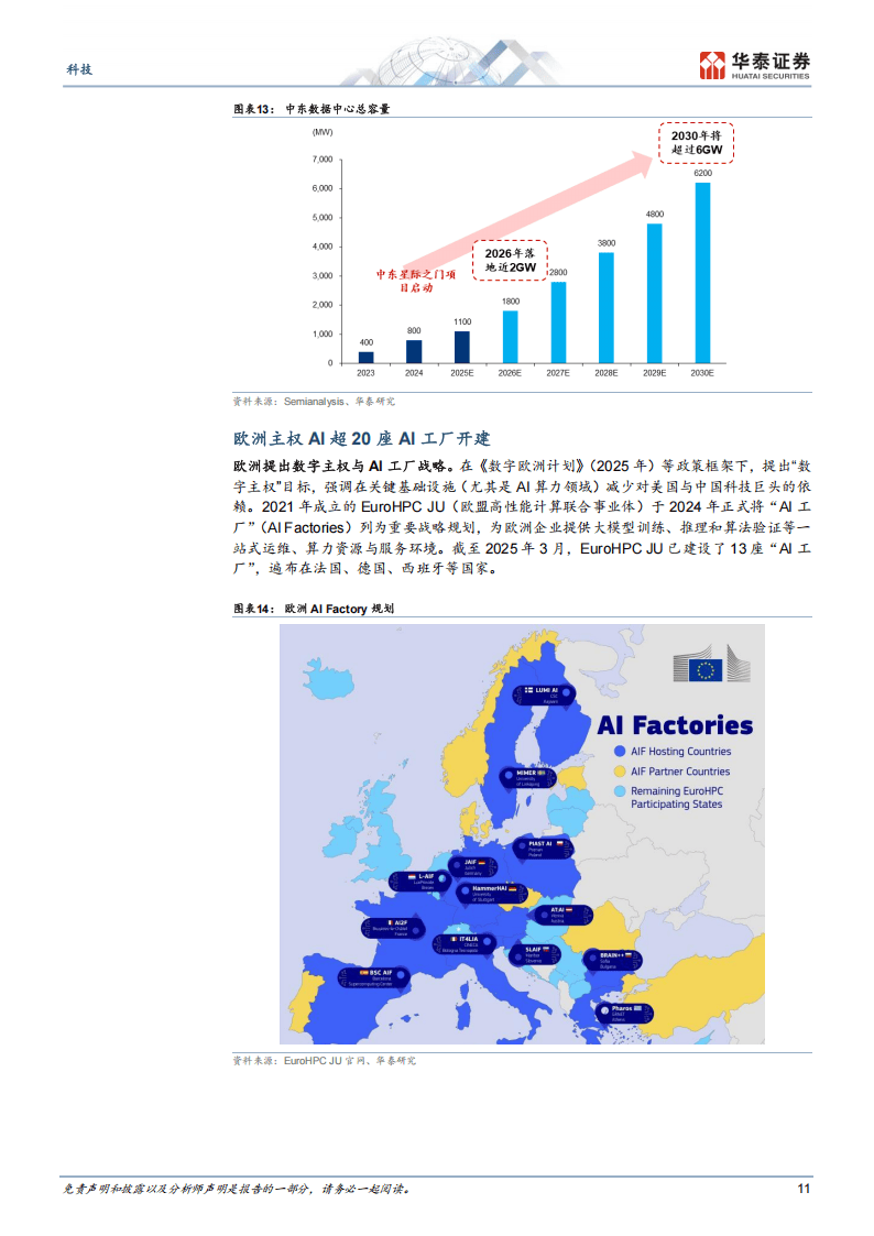 机构：看好AI应用驱动的算力需求持续高增长