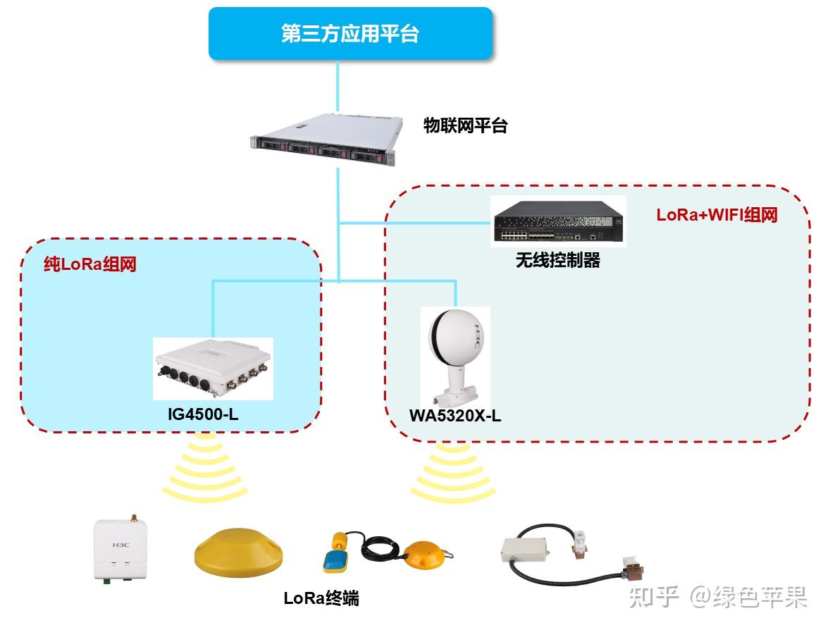 秦川物联获得发明专利授权：“智慧城市政府供电调控方法、物联网系统、装置及介质”