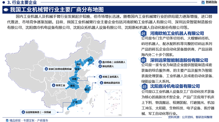 2025中国机器人线缆行业市场调查分析与未来发展前景预测分析_保险有温度,人保财险政银保 