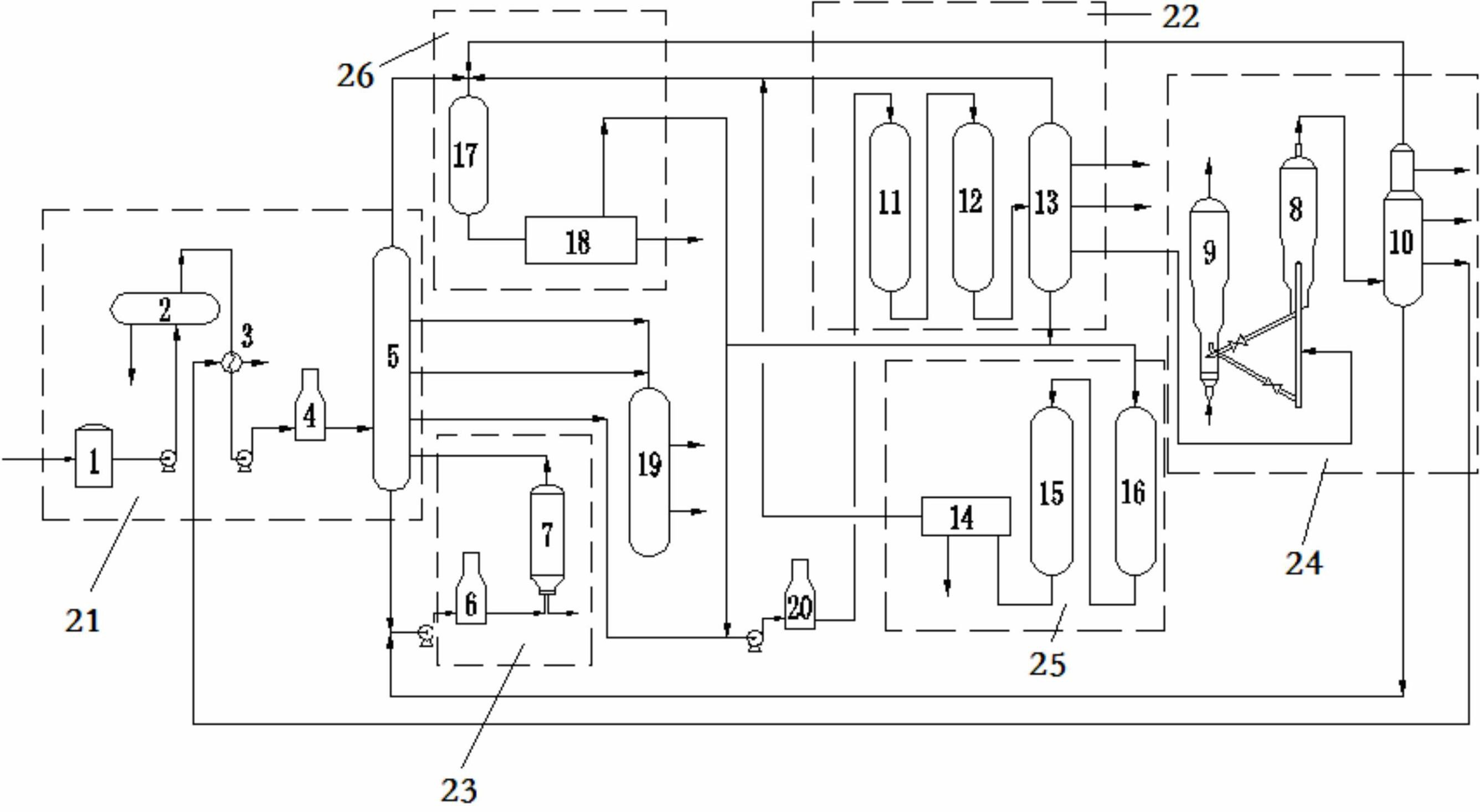 中国石化获得发明专利授权：“一种柴油加氢裂化生产化工原料的方法”