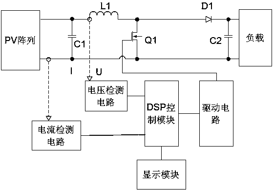 亚玛顿获得发明专利授权：“一种高效光转换镀膜玻璃及其制备方法、太阳能光伏封装组件”