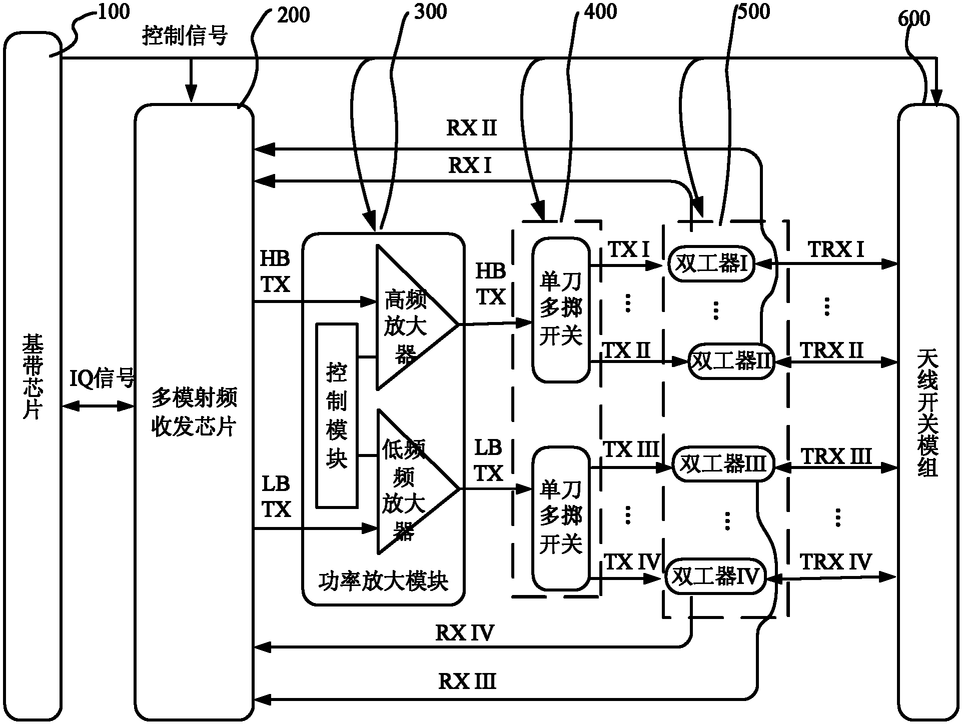 中兴通讯获得发明专利授权：“差分馈电网络和天线”