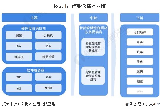 东杰智能龙虎榜数据(8月1日)