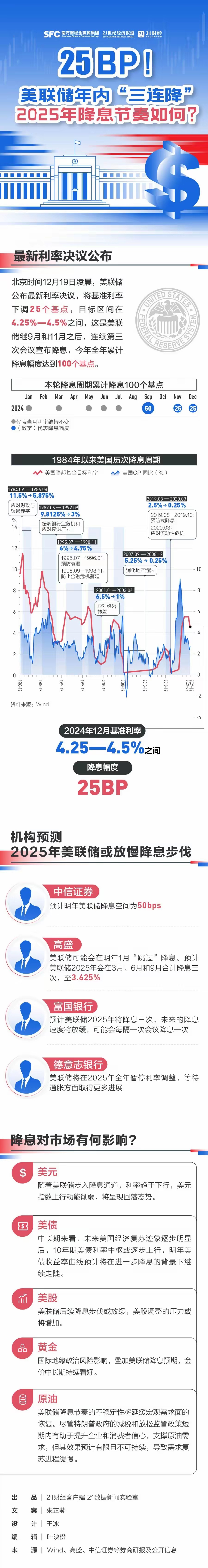 美联新材最新股东户数环比下降5.63% 筹码趋向集中