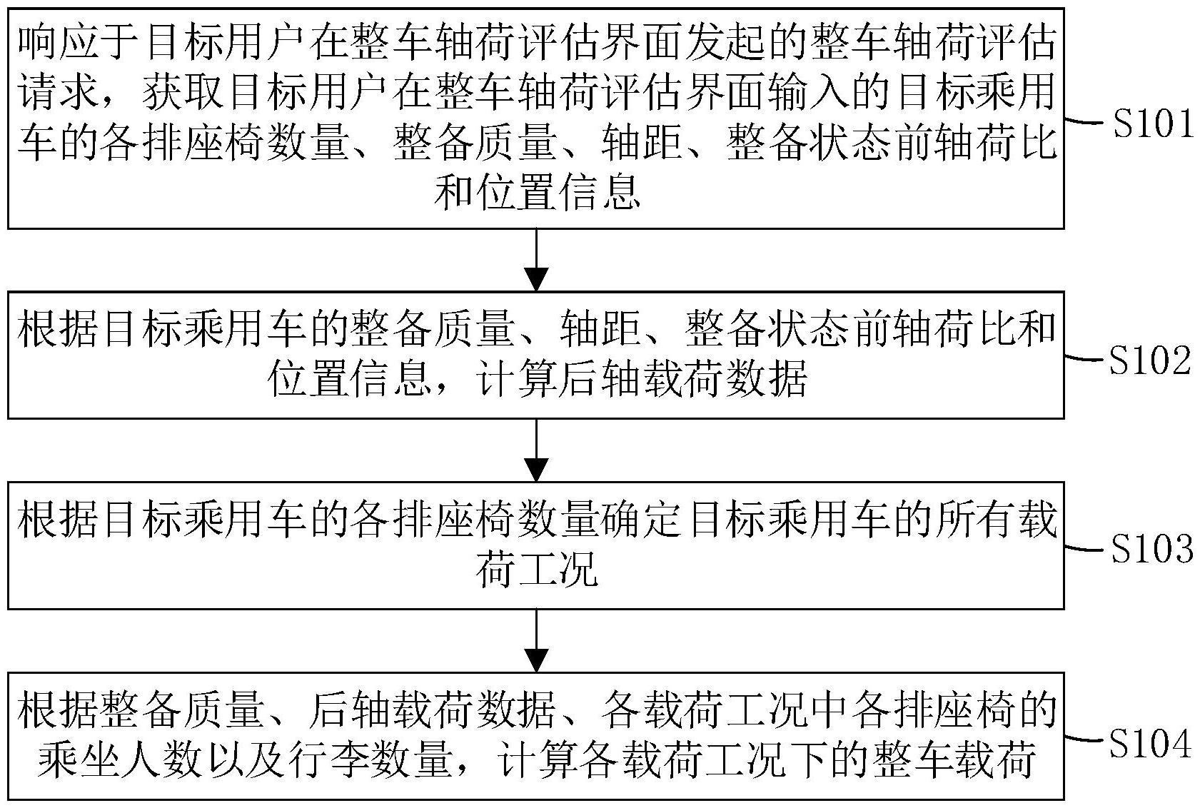 普天科技获得发明专利授权：“供水管网布设路径的规划方法、装置、设备及存储介质”