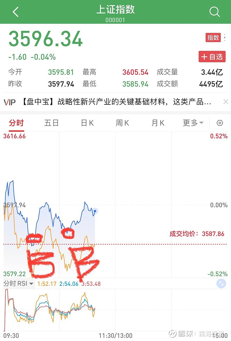非银金融行业资金流出榜：天风证券、东方财富等净流出资金居前