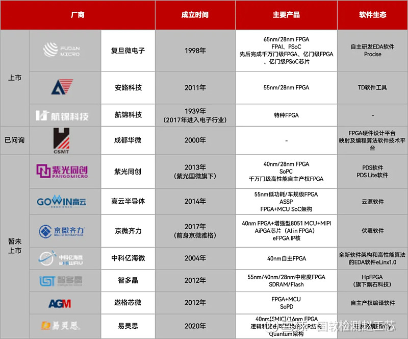 重新审视AI明星工程师的天价薪酬