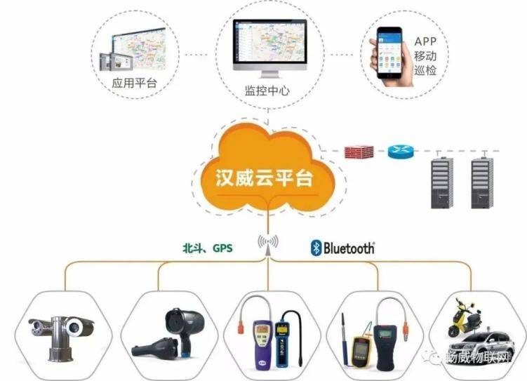 秦川物联获得发明专利授权：“一种智慧燃气管道堵点定位方法和物联网系统”