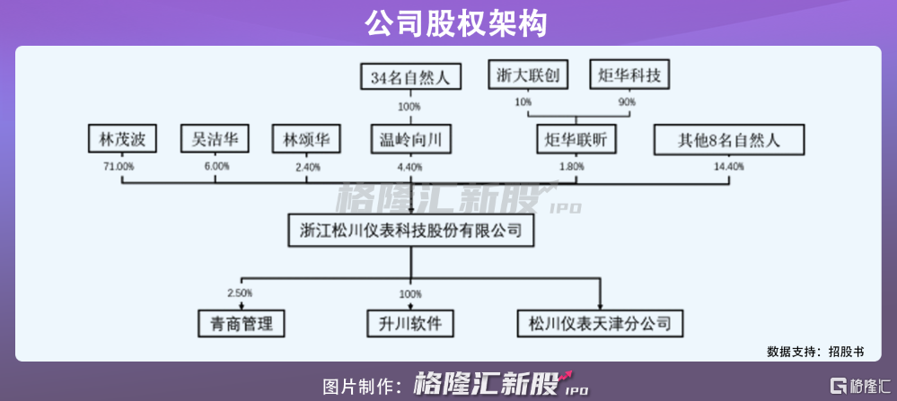 秦川物联获得发明专利授权：“一种智慧燃气管道堵点定位方法和物联网系统”