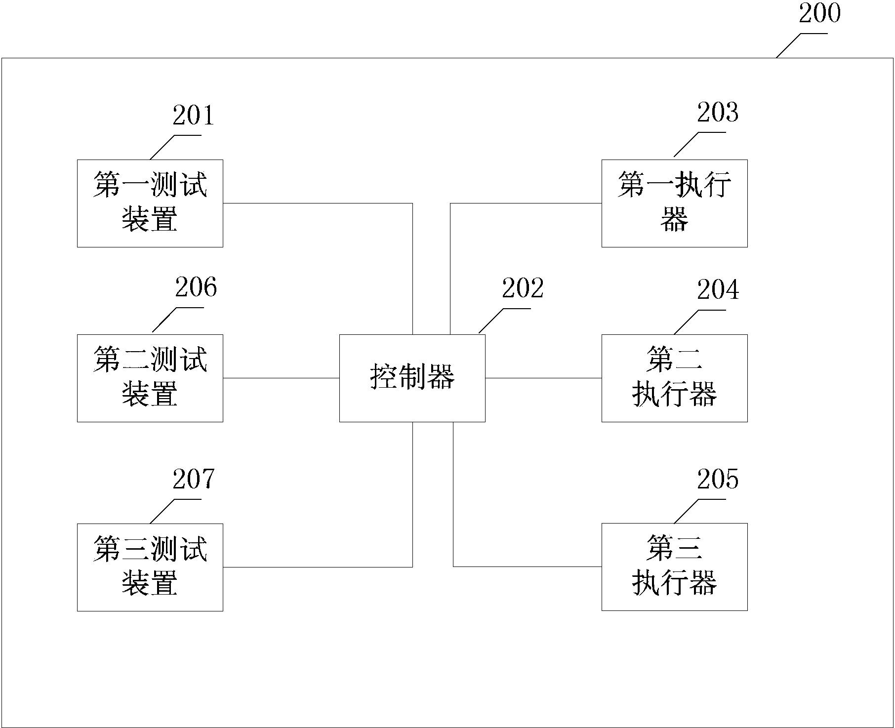 长城汽车获得发明专利授权：“一种电池冷却系统及方法”