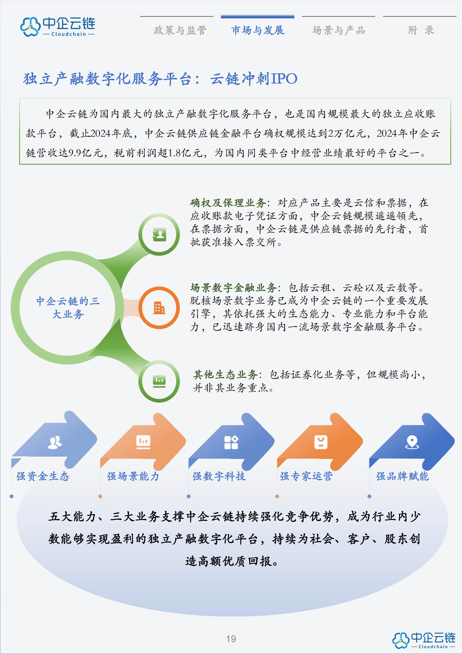 链博会观察｜消费企业供应链“加速度”