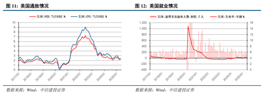 中信建投:预计A股和港股医疗器械板块投资机会均将持续凸显