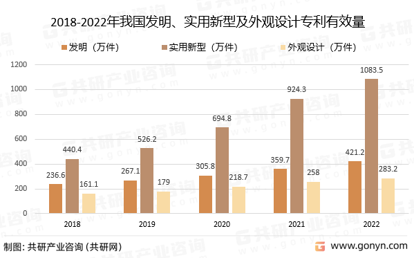 华平股份获得外观设计专利授权：“带智简视频通信图形用户界面的电子设备”