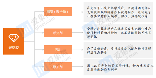强“智”铸“链” 国产高端装备多点突破