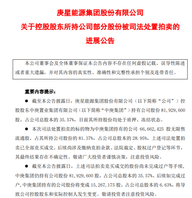 标榜股份最新股东户数环比下降10.08%