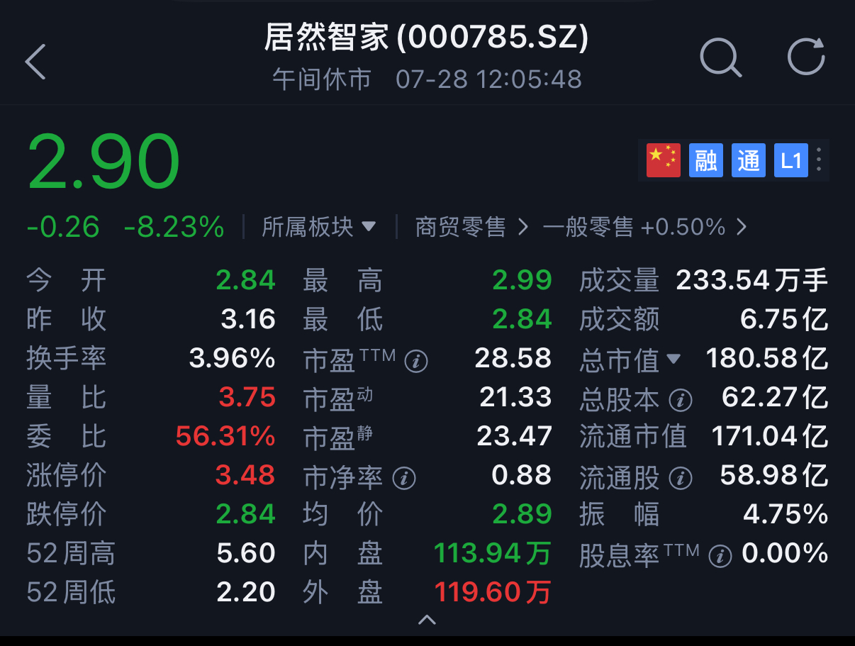 居然智家董事长汪林朋意外去世