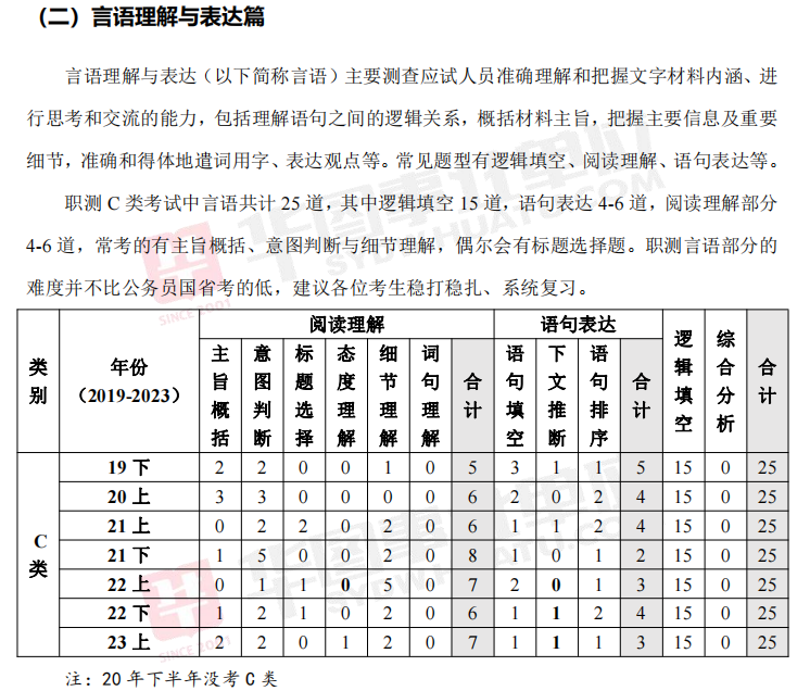 容百科技：阶段性减值影响半年度利润 下半年海外市场情况将有所好转