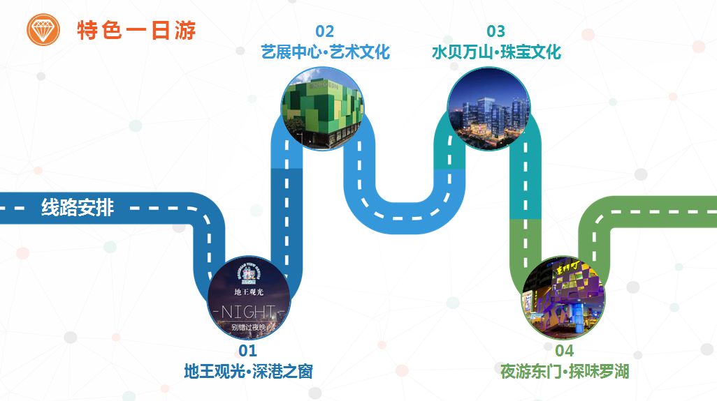 宝丰能源(600989.SH)：出资1亿元参设羚跃肆号 主要用于投资人工智能项目