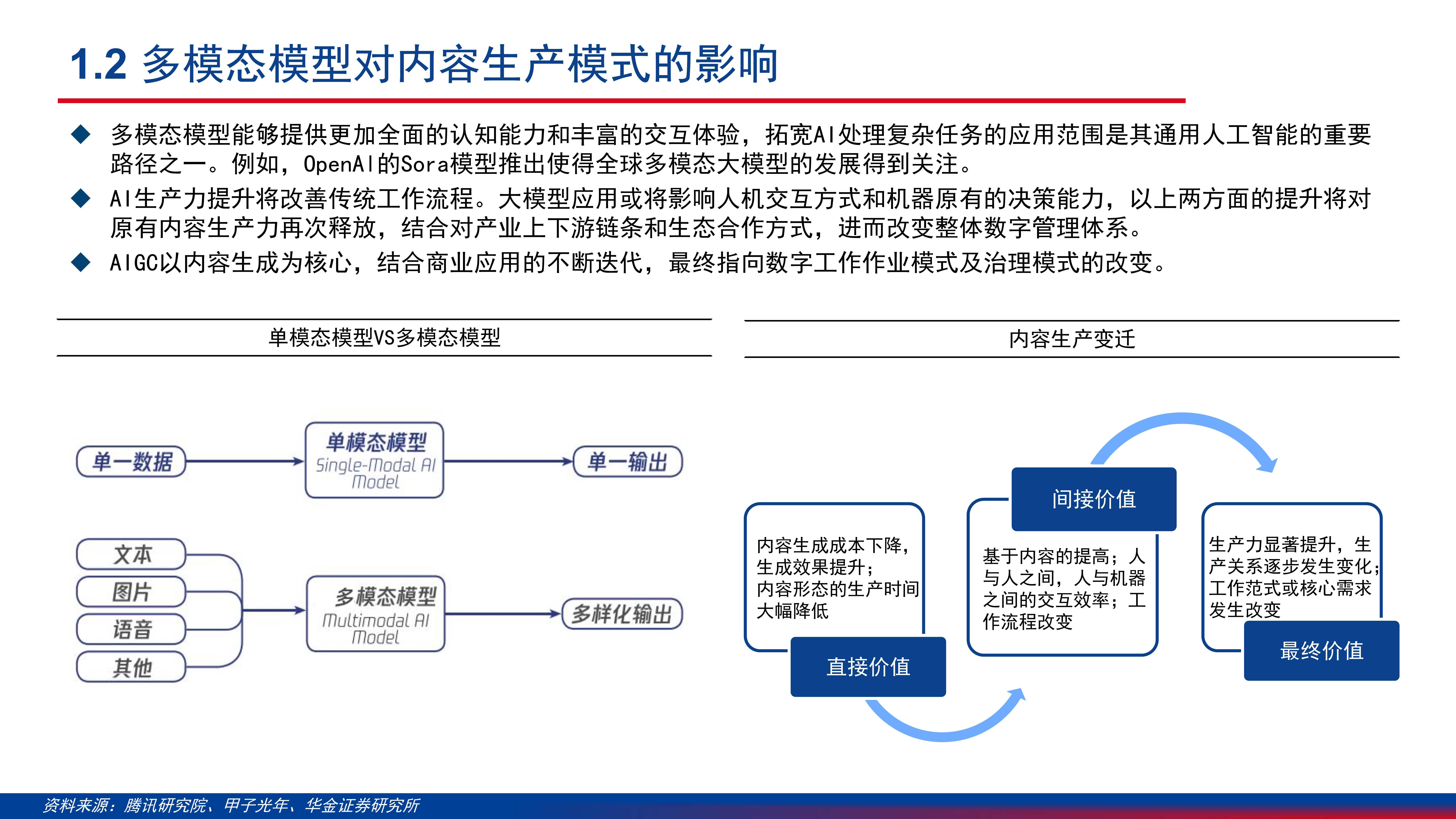 宝丰能源(600989.SH)：出资1亿元参设羚跃肆号 主要用于投资人工智能项目