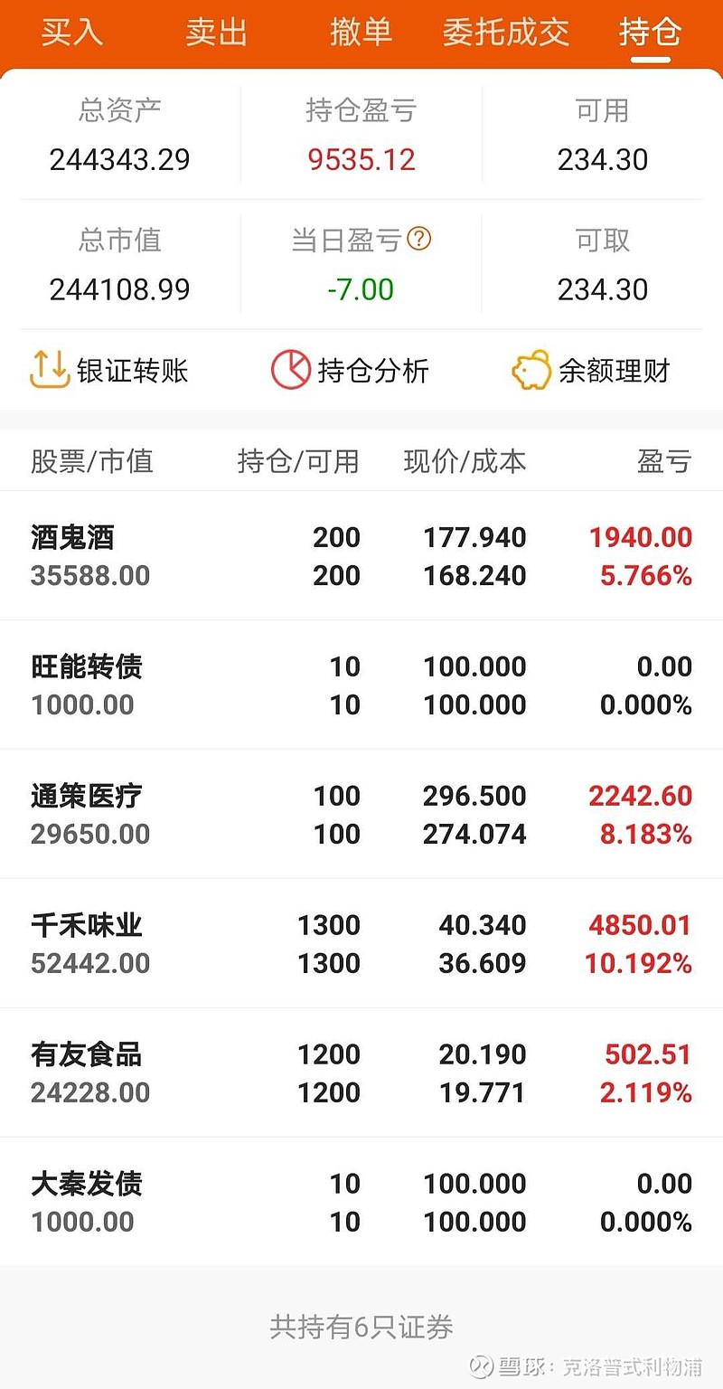 有友食品(603697.SH)：控股股东赵英减持1.00%公司股份