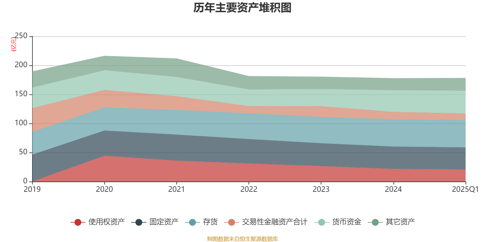中宠股份(002891.SZ)：上半年净利润2.03亿元 同比增长42.56%