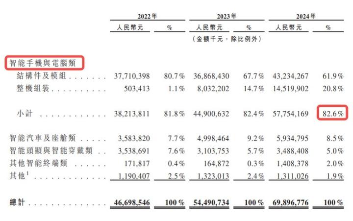 银行理财公司参与IPO打新又现新面孔