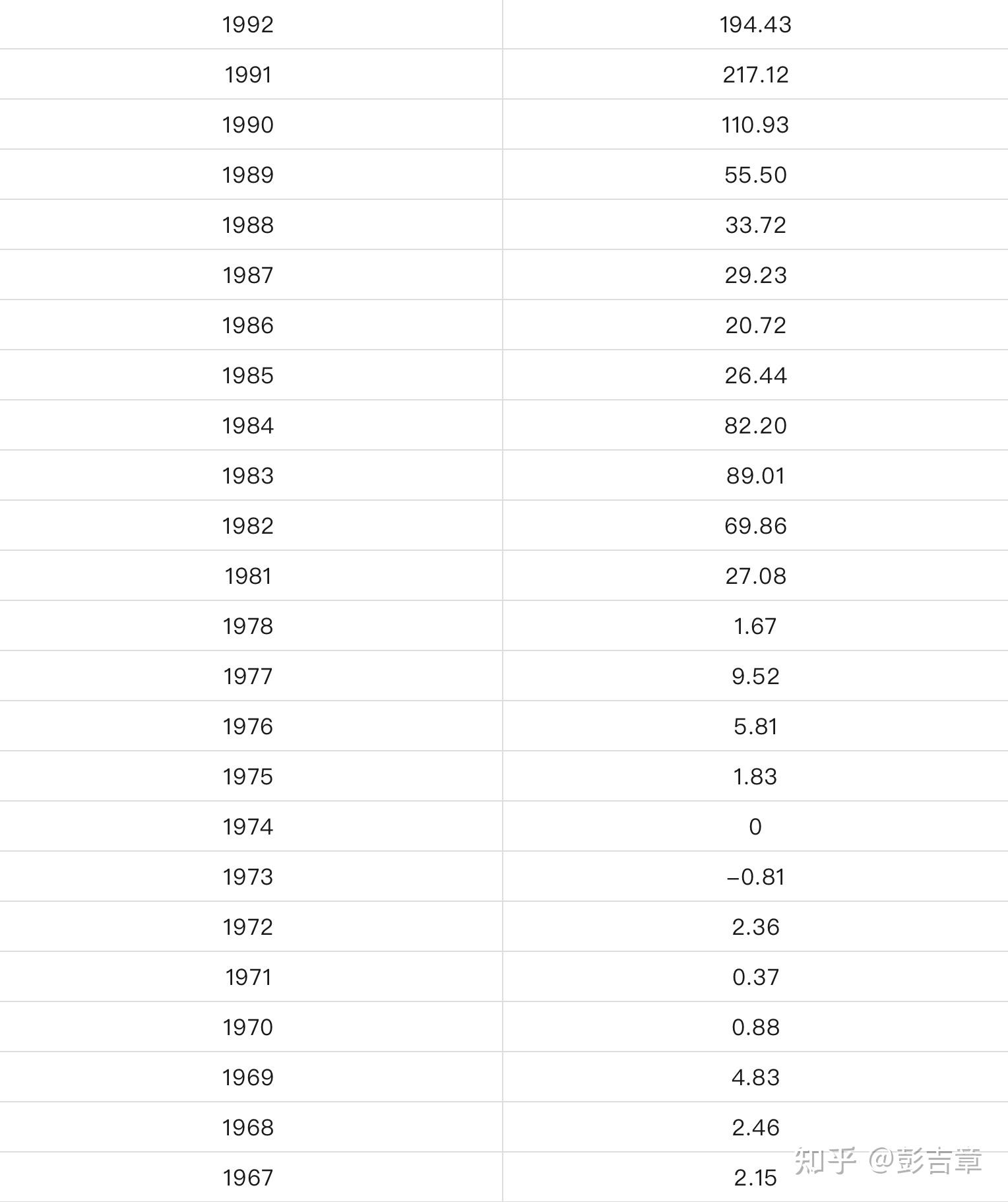今日看点｜国新办举行新闻发布会，介绍2025年上半年外汇收支数据情况