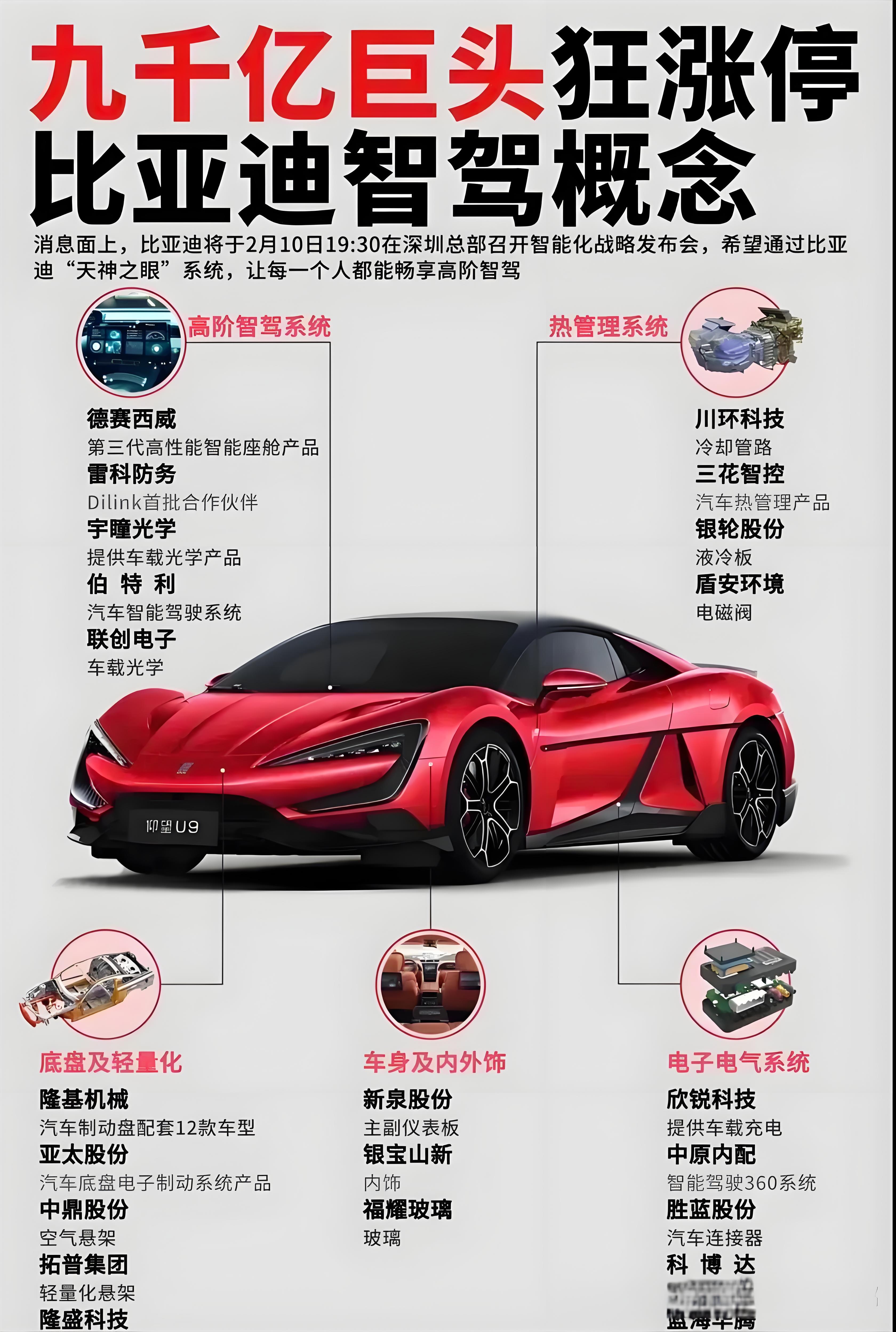 比亚迪获得发明专利授权:“车辆控制方法、装置、电子设备、存储介质、产品及车辆”