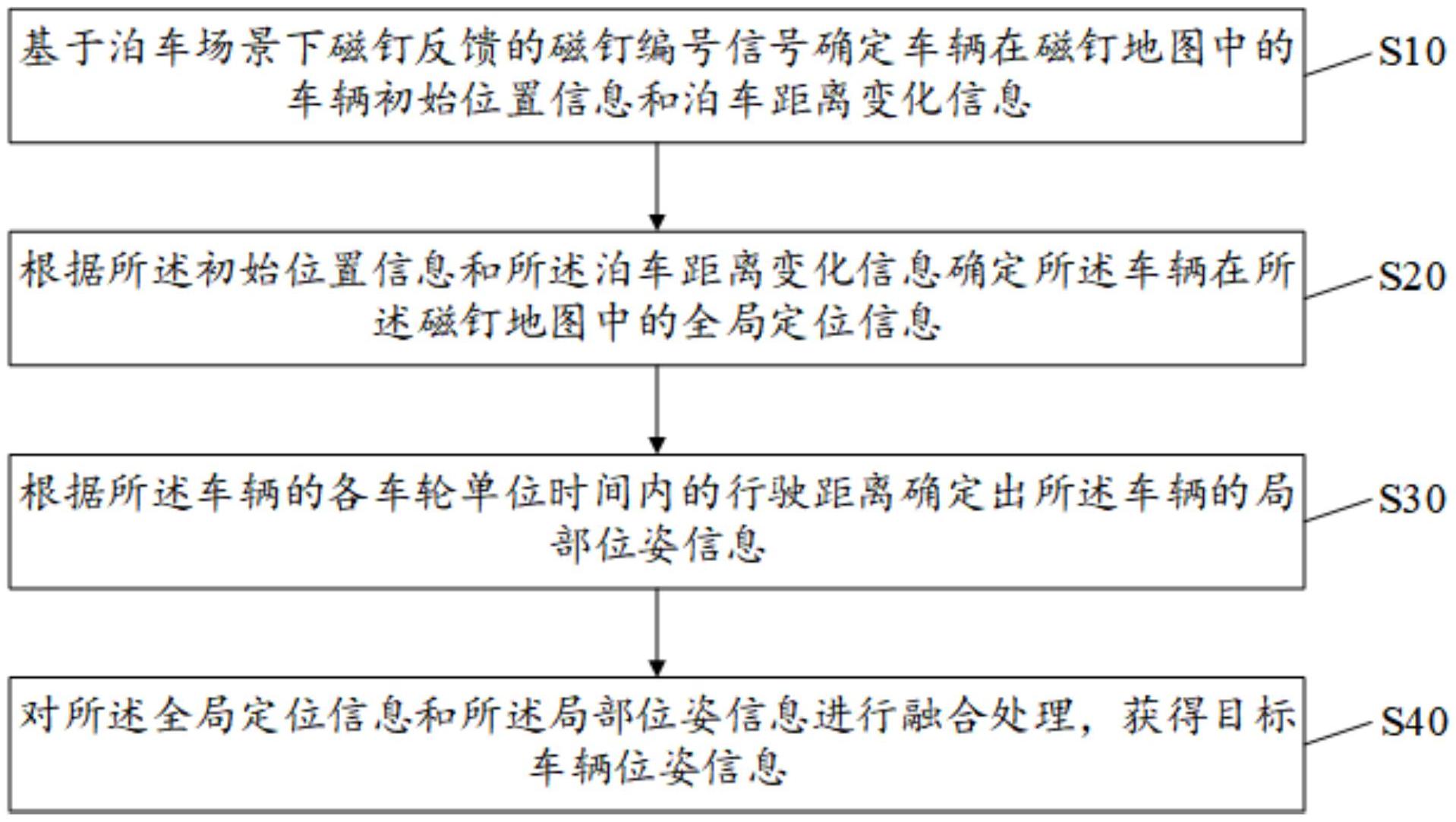 比亚迪获得发明专利授权:“车辆控制方法、装置、电子设备、存储介质、产品及车辆”