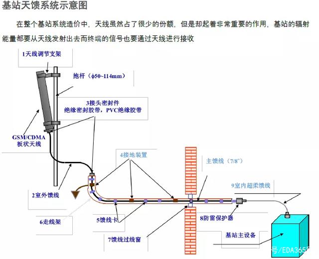 通宇通讯获得发明专利授权:“一种宽带滤波单元以及天线阵列”