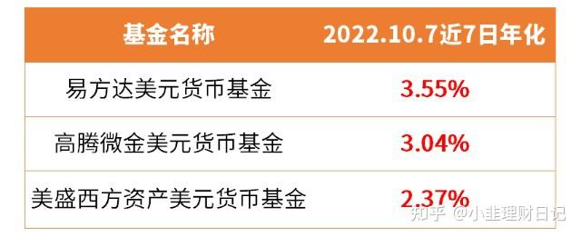 瑞银最新披露：317个家族办公室的资产配置密码