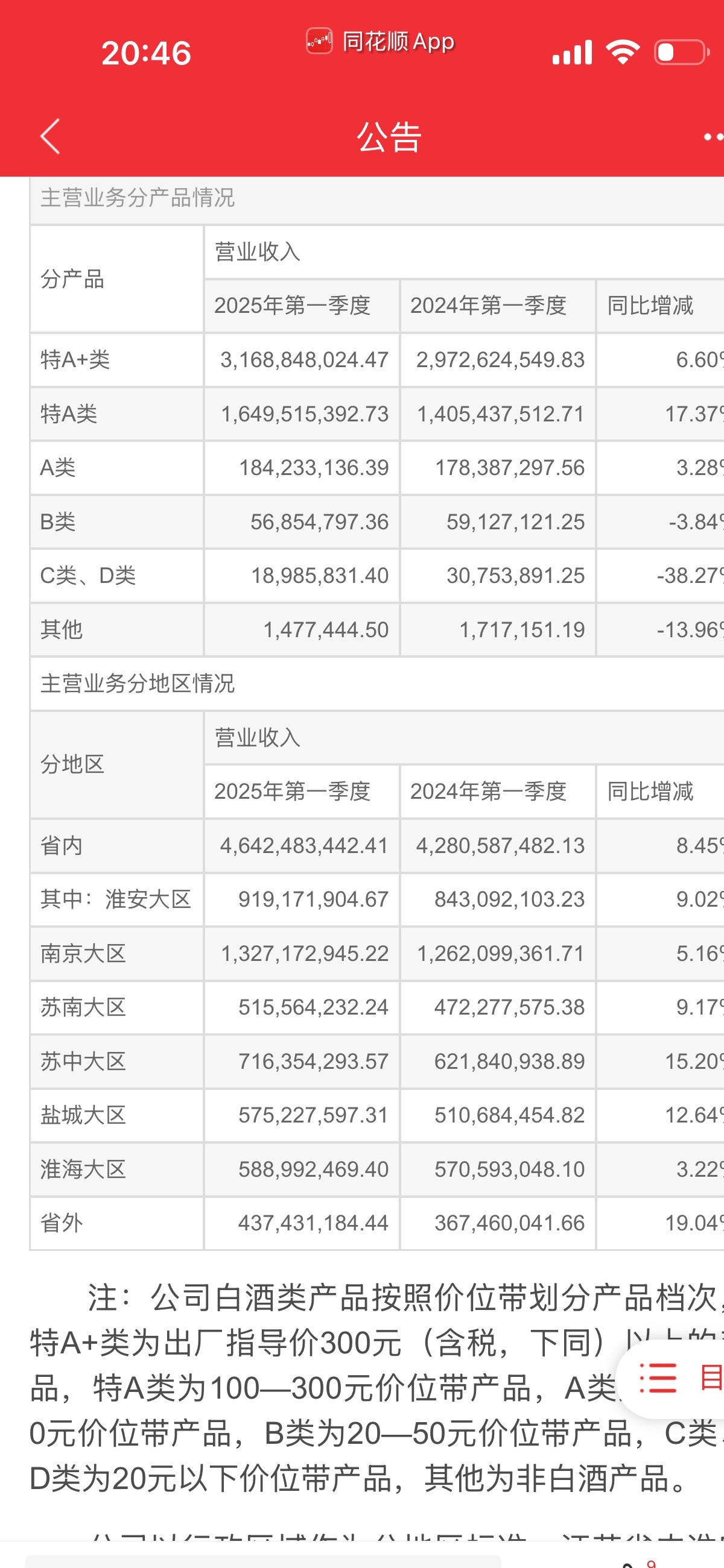 盛弘股份：截至7月31日股东户数为36098户