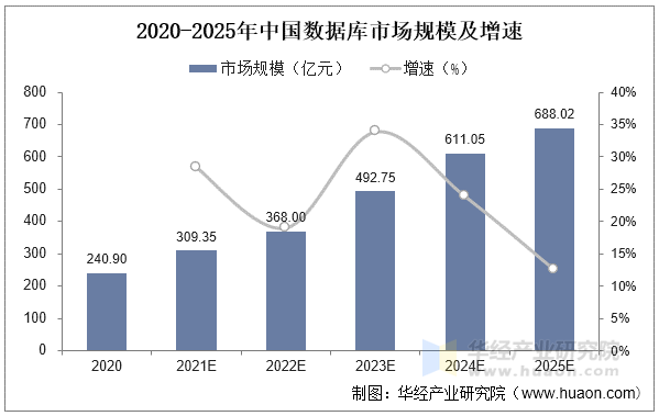 2025中国节能玻璃市场深度调查及竞争格局、未来发展趋势分析_人保伴您前行,拥有“如意行”驾乘险，出行更顺畅！