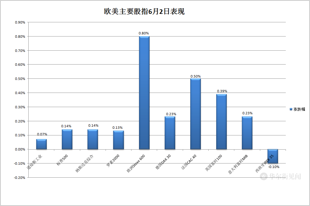 8月6日证券之星午间消息汇总：监管层出手！严惩配合造假的第三方