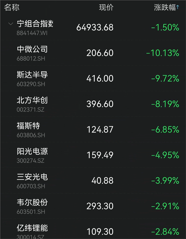 8月6日证券之星午间消息汇总：监管层出手！严惩配合造假的第三方