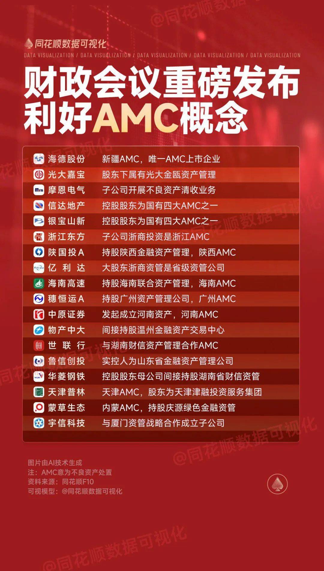 碧水源控股股东中国城乡表决权比例被动降至37%