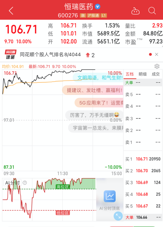 1200亿“药茅”,频繁设立基金