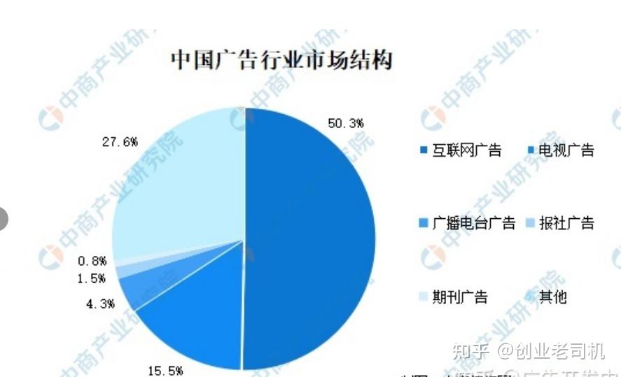 国家统计局：装备制造业和高技术制造业PMI分别为50.3%和50.6% 均持续高于临界点