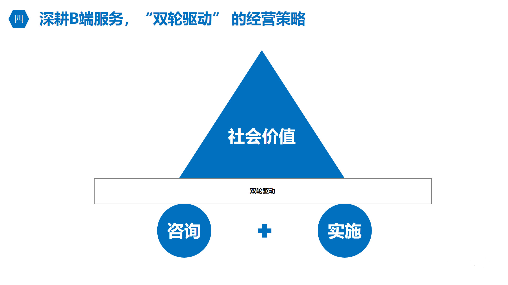 中国广告协会张国华：AI 重构广告生态，品牌建设需 “技术赋能 + 内功修炼” 双轮驱动